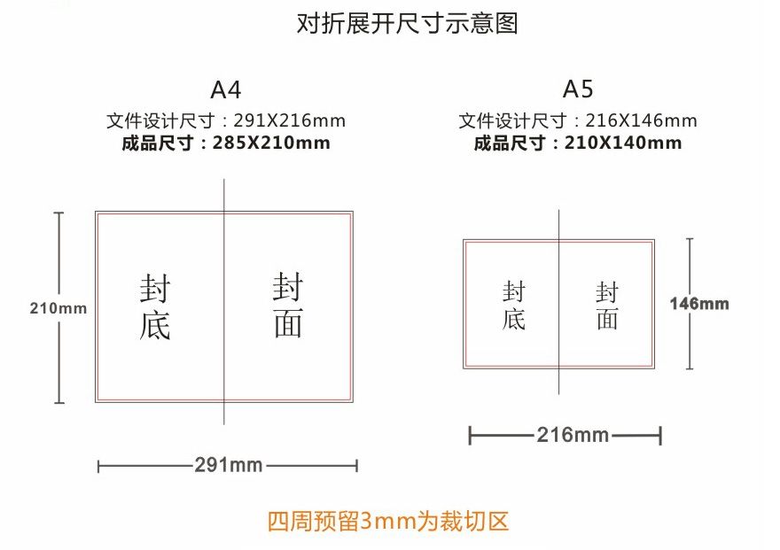 三折頁(yè)印刷